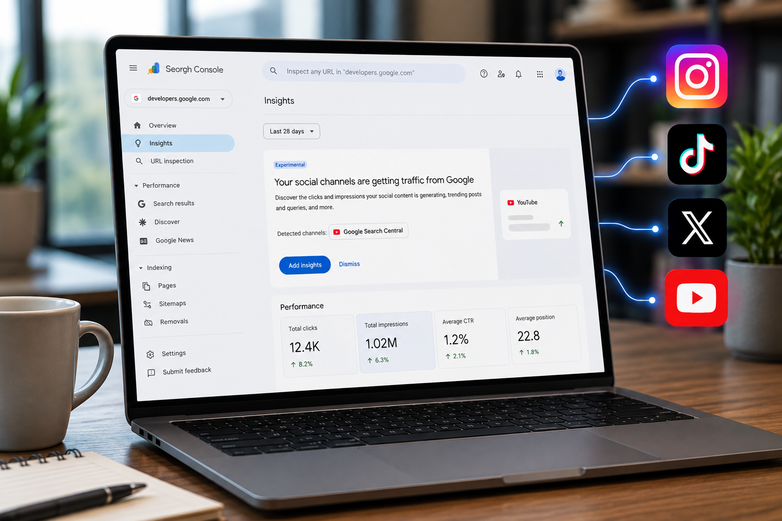 Panel de Google Search Console para medir el rendimiento de redes sociales en Google